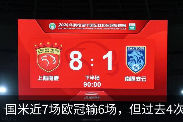 国米近7场欧冠输6场，但过去4次战比利时球队都赢球