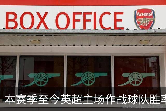 本赛季至今英超主场作战球队胜率仅30.8%，为历史单赛季最低